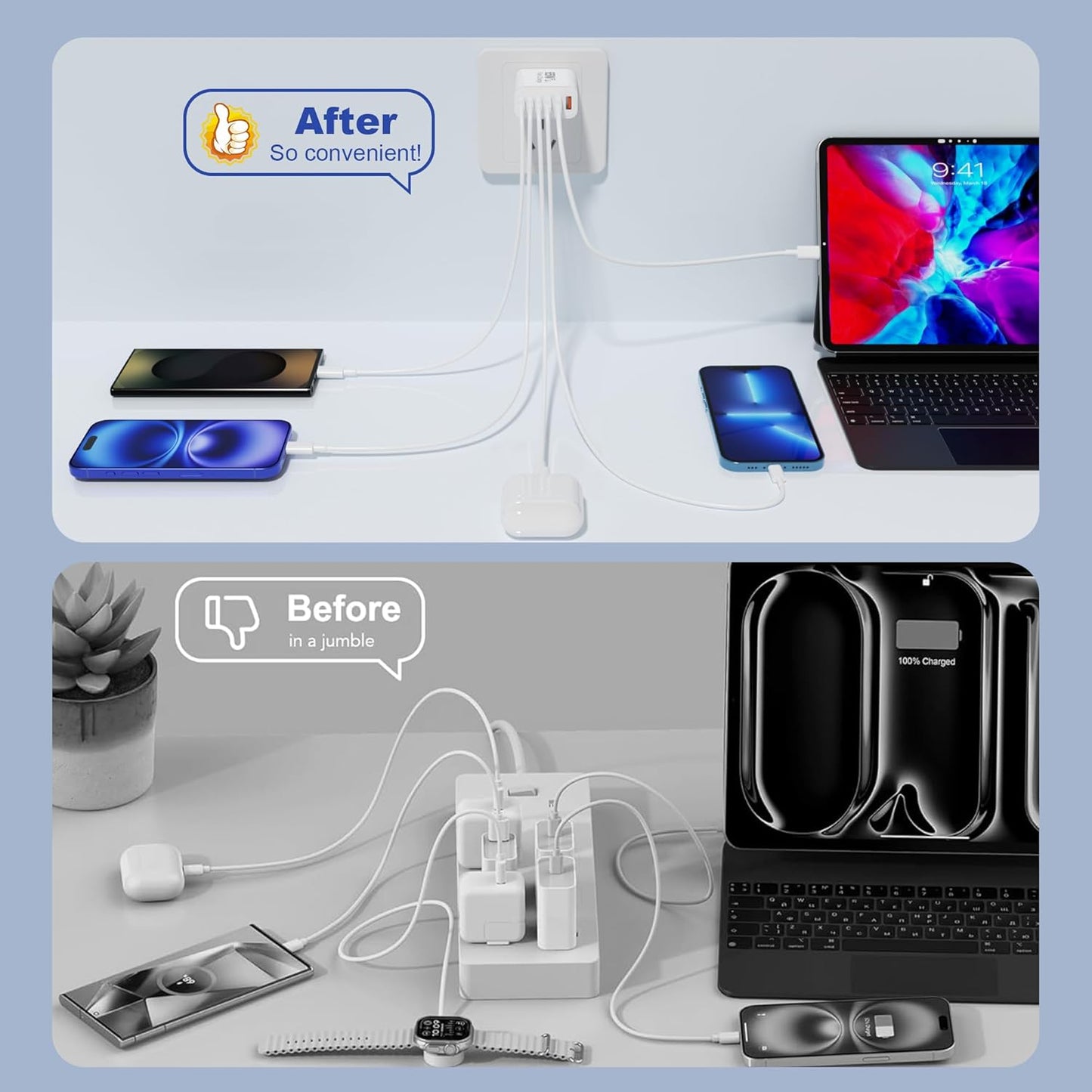 USB C Charger Block, 2Pcs 65W 6-Port USB C Wall Charger for iPhone Charger Fast Charging PD Power Adapter+QC Wall Plug Multiport Type C Brick Chargers for iPhone 17 16 15 14 13 Pro Max XS,for Samsung