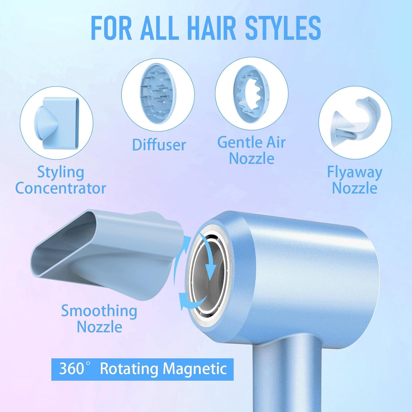 Hair Dryer, High-Speed Blow Dryer, 110000 RPM Negative Ionic Care Hair Dryer for Fast Drying Low Noise Thermo-Control Hairdryer with Magnetic Diffuser & Nozzle for Home Travel