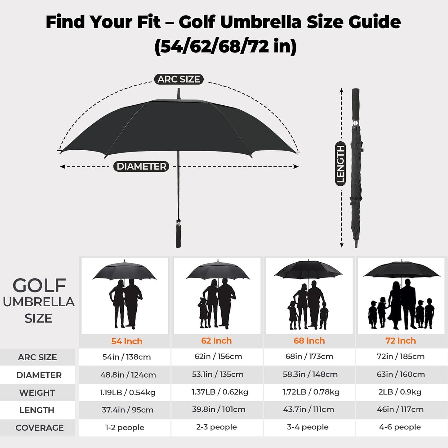 Automatic Open Golf Umbrella, 54/62/68/72 inch Extra Large Oversize Double Canopy Vented Stick Umbrellas, Windproof Waterproof Umbrella for Men And Women