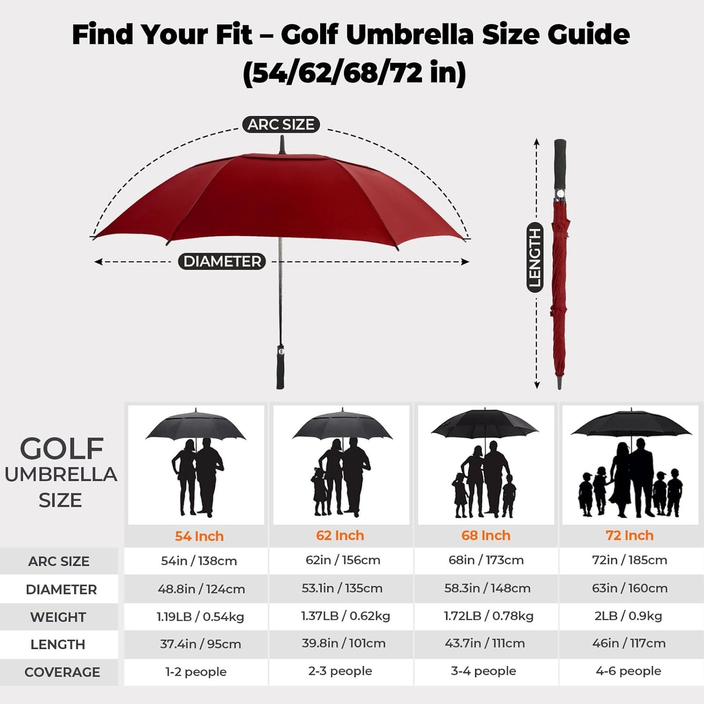 Automatic Open Golf Umbrella, 54/62/68/72 inch Extra Large Oversize Double Canopy Vented Stick Umbrellas, Windproof Waterproof Umbrella for Men And Women