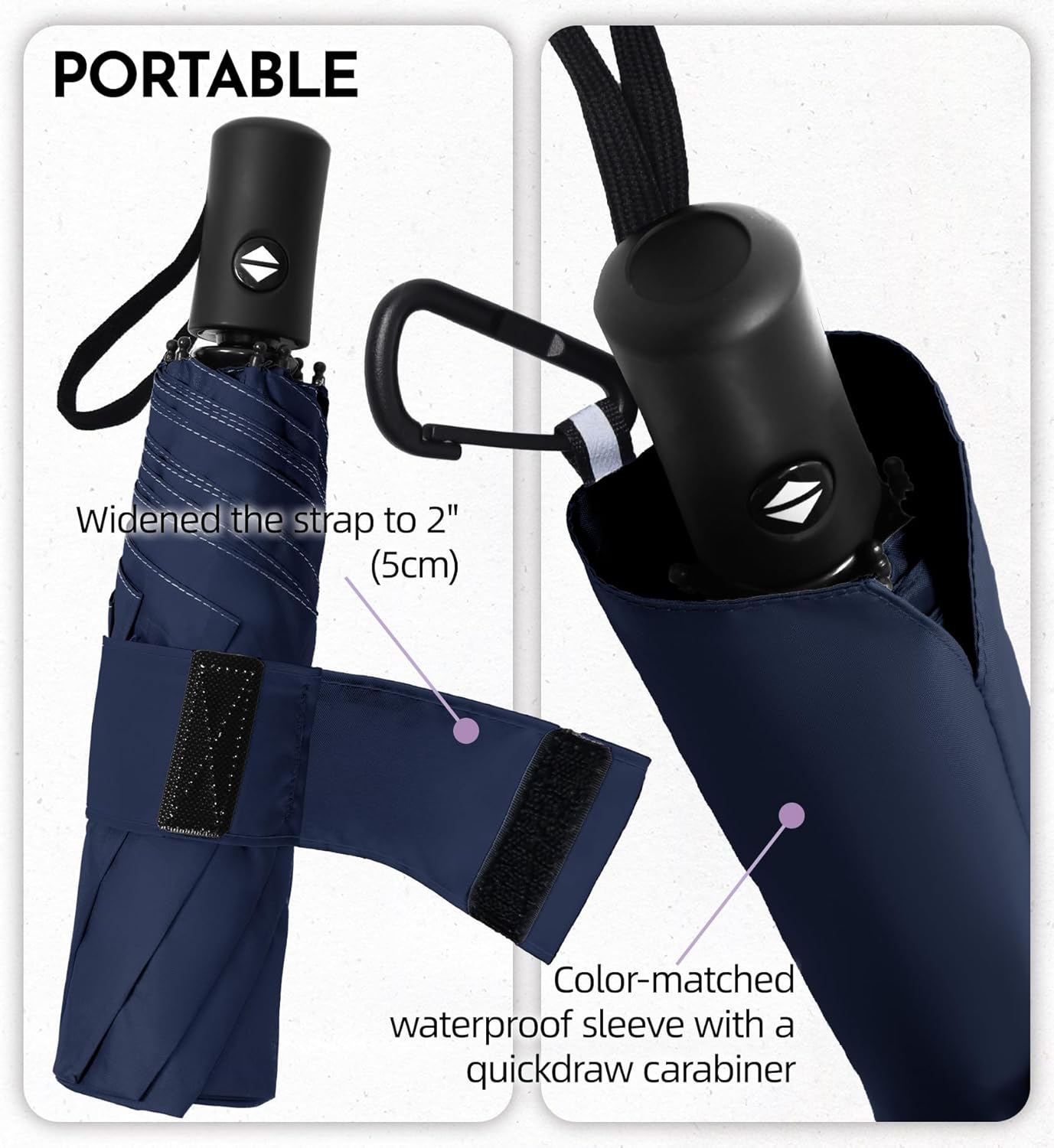 Compact Travel Windproof Umbrella, 43" Auto open/close Folding Quick Dry Umbrellas for Rain, Lightweight Portable Small for Backpack Car, less force to Fold for Women Men Kids, TSA Approved