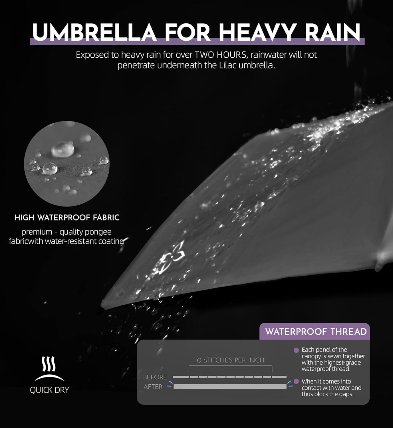 Travel Mini Umbrella Compact Small & Lightweight, UV Rain Protection, Pocket-Sized Folding Umbrellas with Quickdraw & Case for Men Women & Kids Backpack