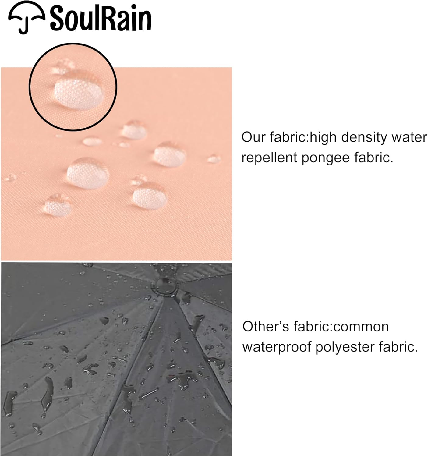 SoulRain 16 Ribs 48" Stick Umbrella Auto Open Solid Color Fashionable and Simple，Arc Classic Wood Handle，Windproof Unbreakable Stick Rain Umbrella