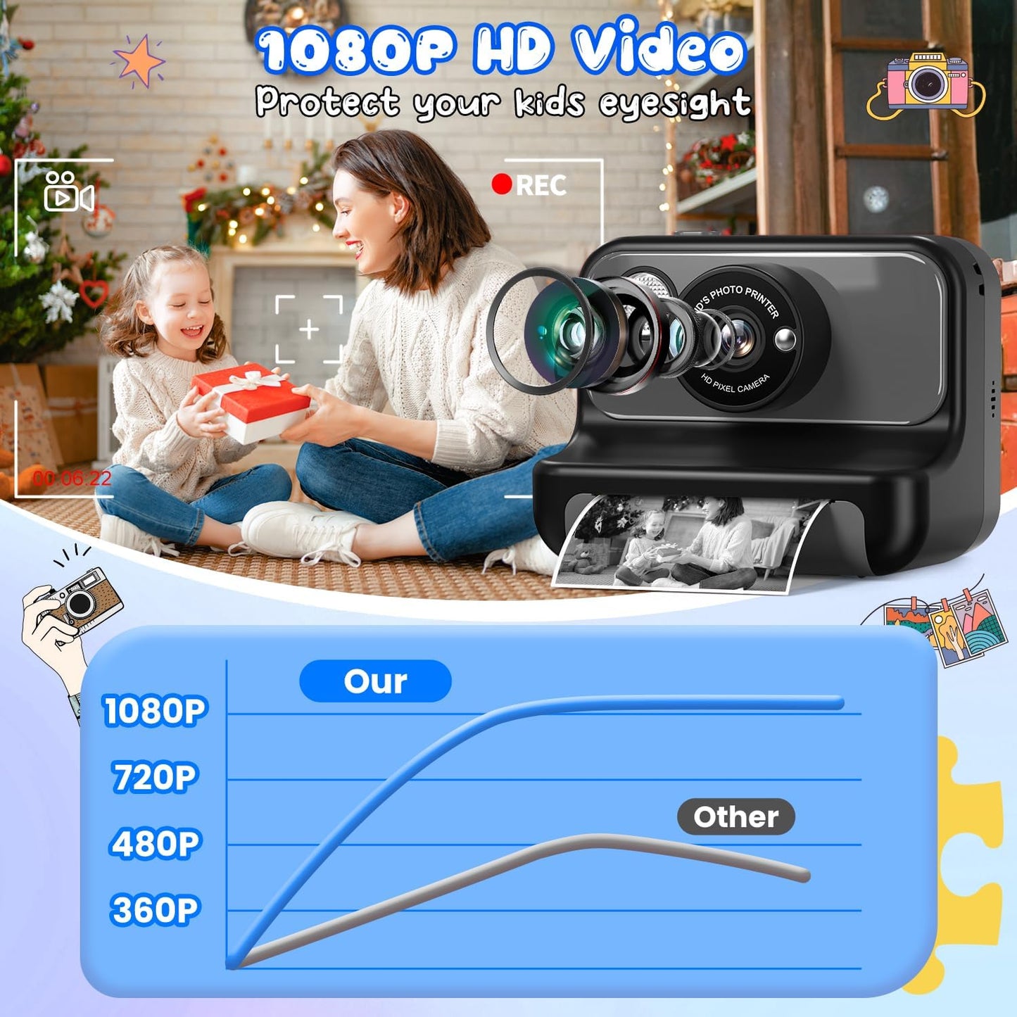 Kids Camera Instant Print, Christmas Birthday Gifts for Girls and Boys, Kids Camera 1080P HD Video Digital Camera, Toddler Toy for 3-12 Years Old, Black