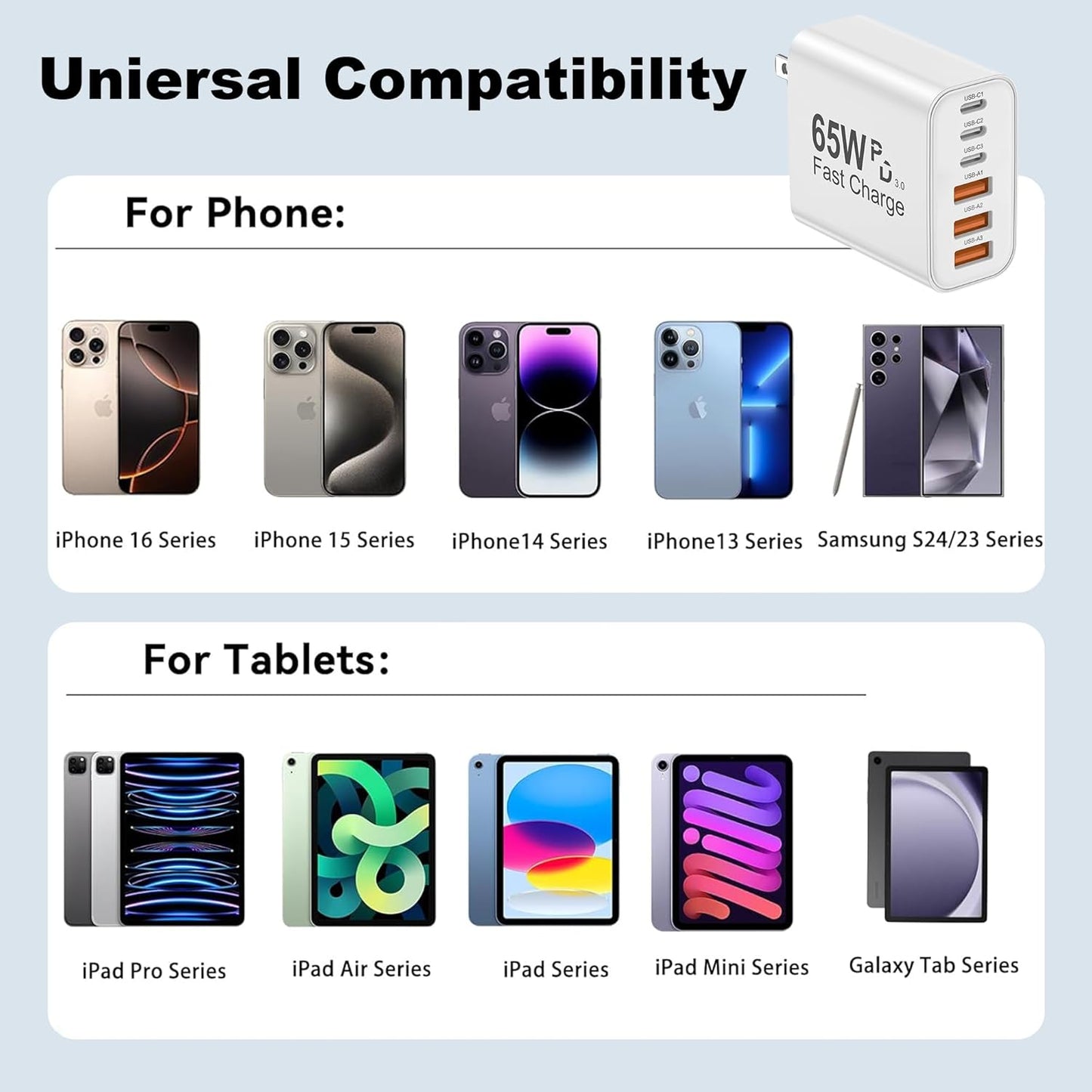 USB C Charger Block, 2Pcs 65W 6-Port USB C Wall Charger for iPhone Charger Fast Charging PD Power Adapter+QC Wall Plug Multiport Type C Brick Chargers for iPhone 17 16 15 14 13 Pro Max XS,for Samsung