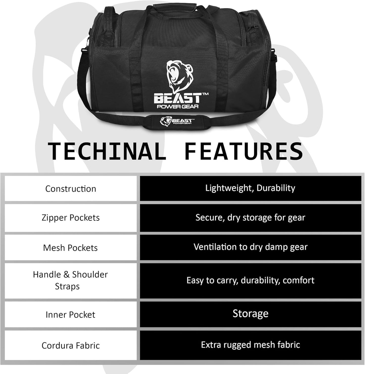 Duffle Gym Bag for Men & Women – Large Duffel Athletic Gym Boxing Bag with Shoes Compartment, Wet Pocket – Fitness,Workout,MMA,BJJ,Jiu Jitsu Gym Bag