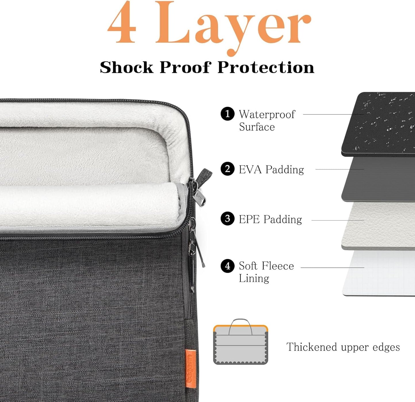 15 15.6 16 inch Laptop Computer PC Shoulder Bag Carrying Case, Water-Repellent Fabric Briefcase, Lightweight Toploader, Business Casual or School