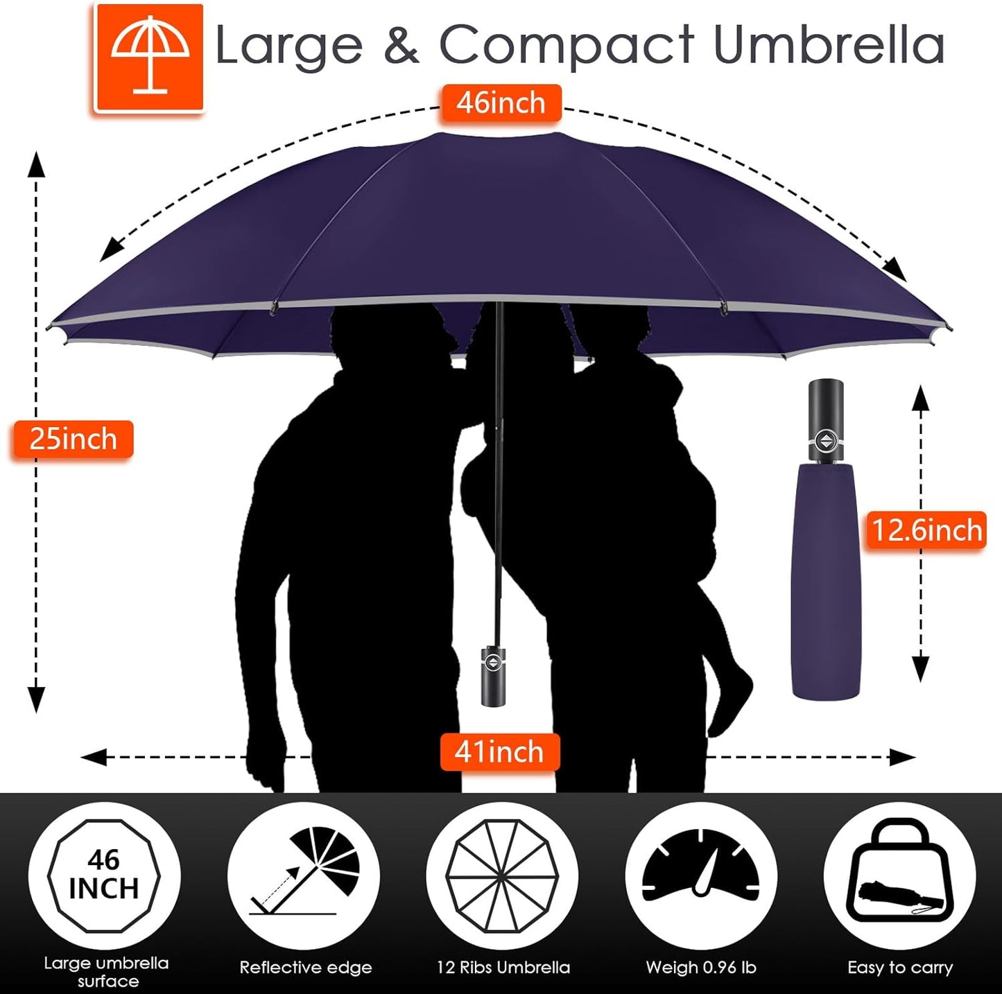 Bodyguard Inverted Umbrella - Large Windproof for Rain & Sun, Compact Reverse With Reflective Stripe, Teflon-Coated for Women Men, Travel Folding With Cover Bag