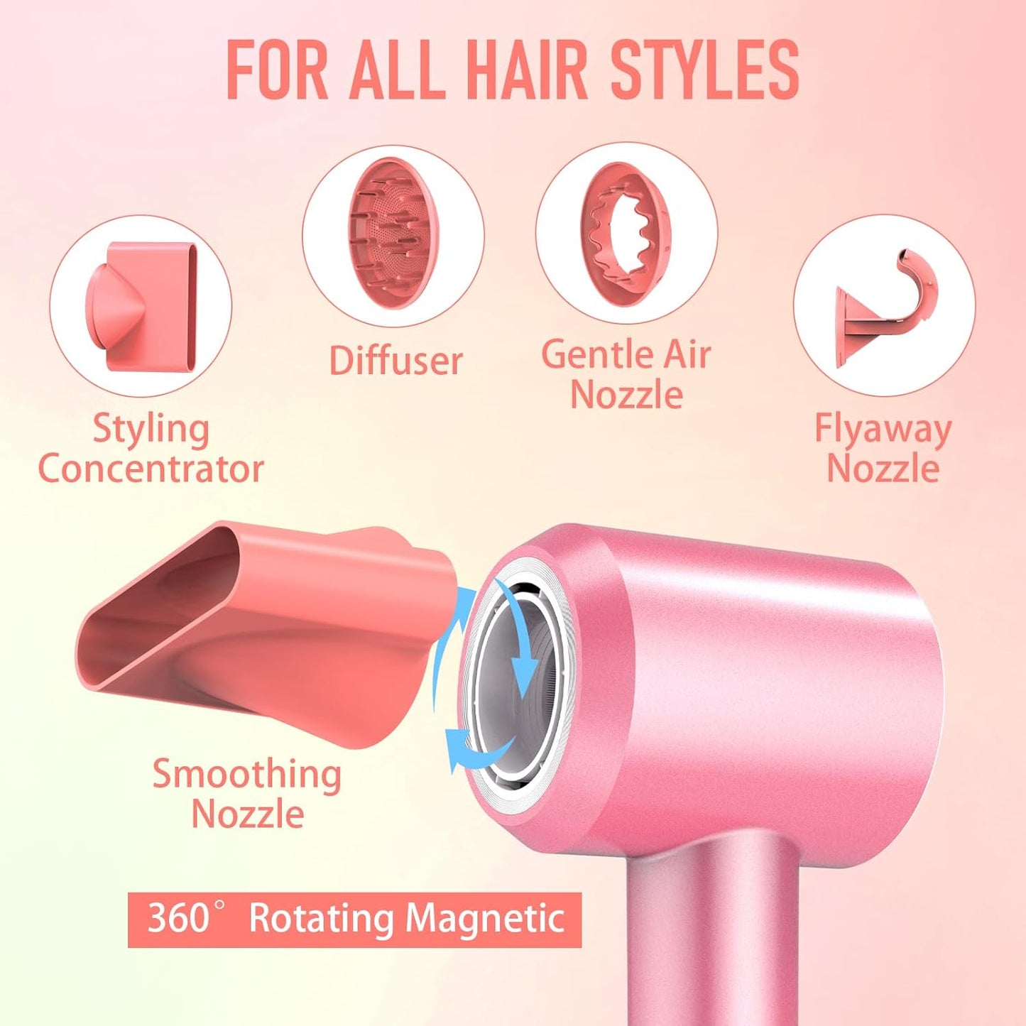 Hair Dryer, 1800W Fast Drying Blow Dryer with 160,000 RPM High-Speed Brushless Motor Low Noise Hairdryer with Magnetic Attachments for Home Salon Travel