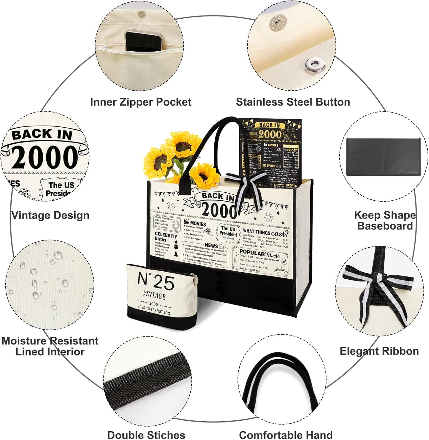 25th Birthday Gifts for Women Canvas Tote Bag Travel Gear,Unique 25 Years Old Gifts for Girlfriend Sister Coworker Friends Classmate Her, Vintage N°25 Handbag & Cosmetic Bag & Back in 2000 Poster