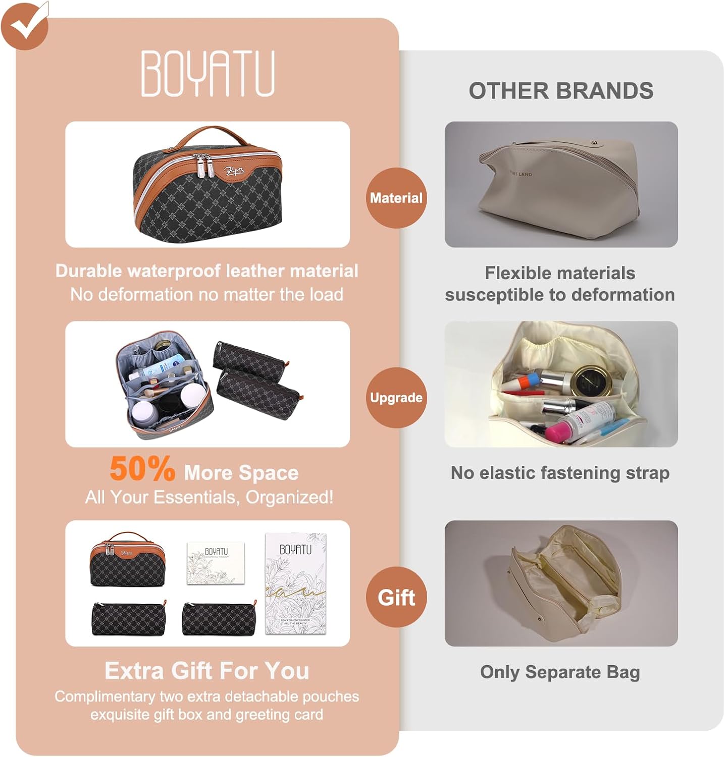 BOYATU Travel Makeup Bag Cosmetic Bags for Women: 3 Pcs Set Large Portable Make up Bag with Handle - Vegan Leather Toiletry Bags with Compartments - Makeup Organizer for Travel Essentials(A-4-Black)