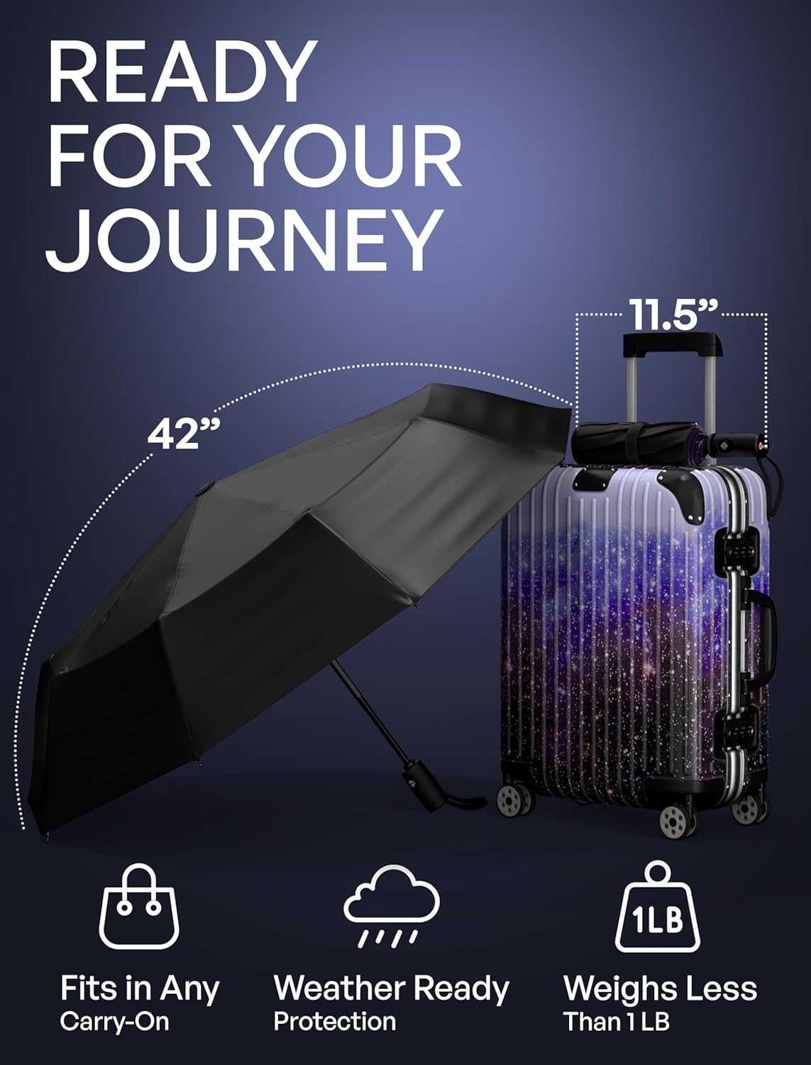 REPEL Windproof Travel Umbrella - Compact & Withstands Winds up to 85MPH , Strongest Premium Auto Folding Umbrella for Rain and Sun - Durable, Light & Portable for Women & Men , Fits Backpack & Cars