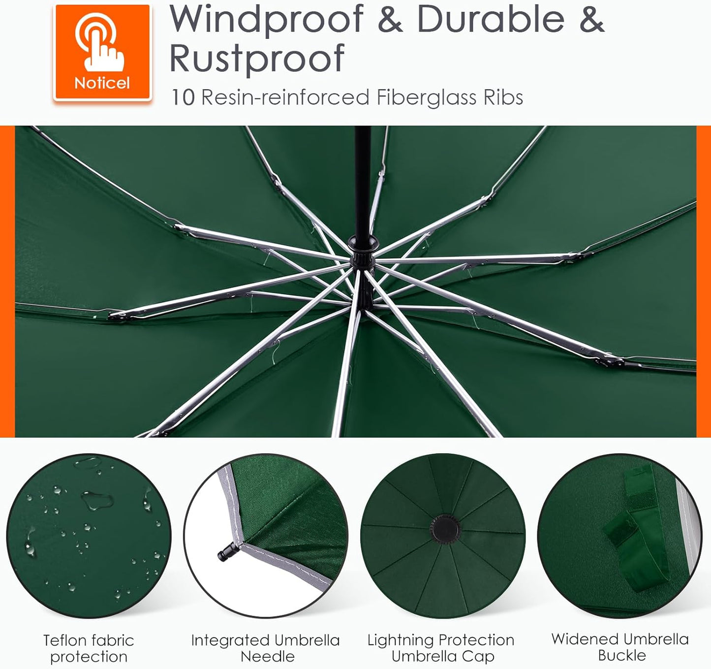 Bodyguard Inverted Umbrella - Large Windproof for Rain & Sun, Compact Reverse With Reflective Stripe, Teflon-Coated for Women Men, Travel Folding With Cover Bag