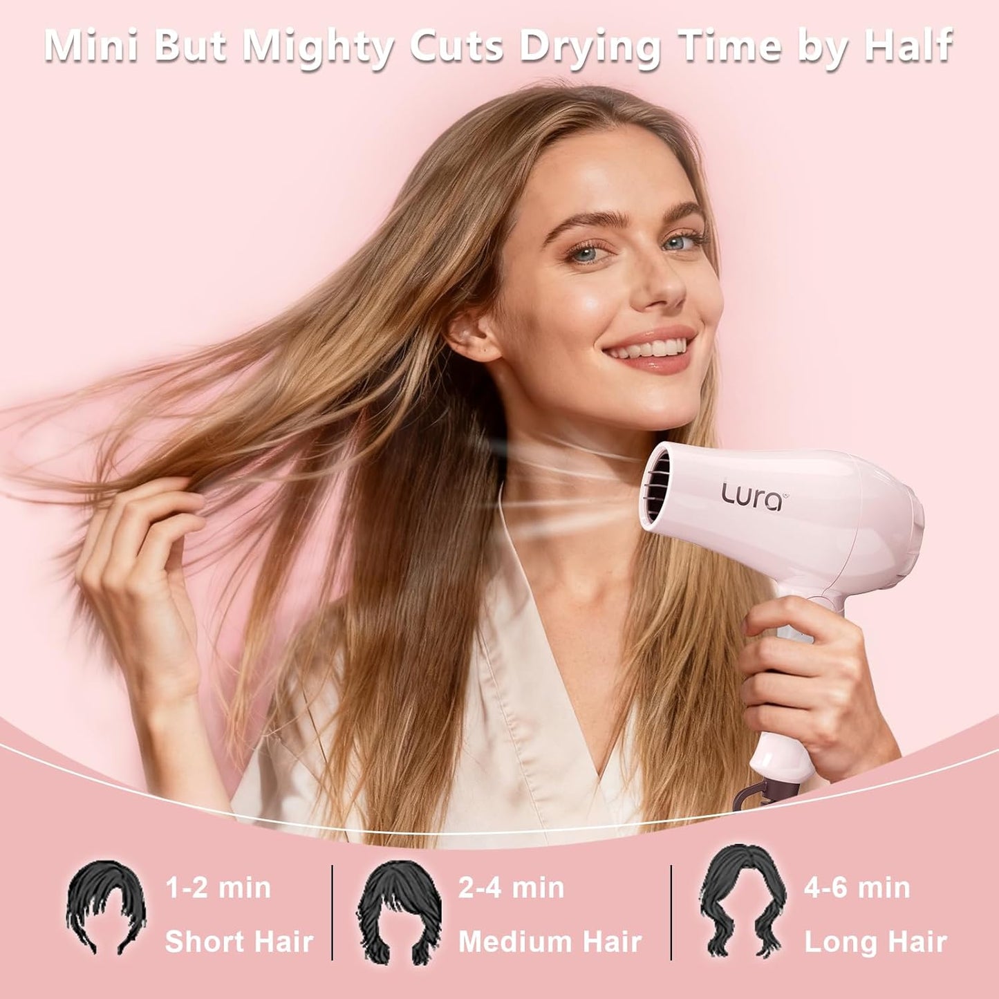 LURA Smart Dual Voltage HairDryer: Mini Travel Hair Dryer for Women,1200w Small Portable Blow Dryer with Pouch for Gym(Pink)