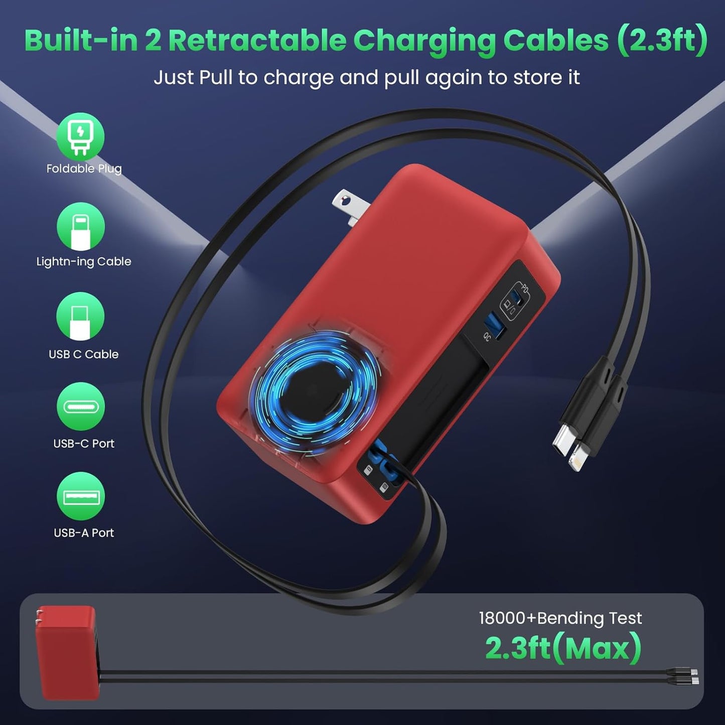 120W USB C Charger Block with 2 Built-in Retractable Cables,4-in-1 GaN IV Foldable Plug Wall Charger Fast Charging Station,PD 65W Laptop Adapter for MacBook/iPad,iPhone 17/16/15/14,Galaxy,Android-Red