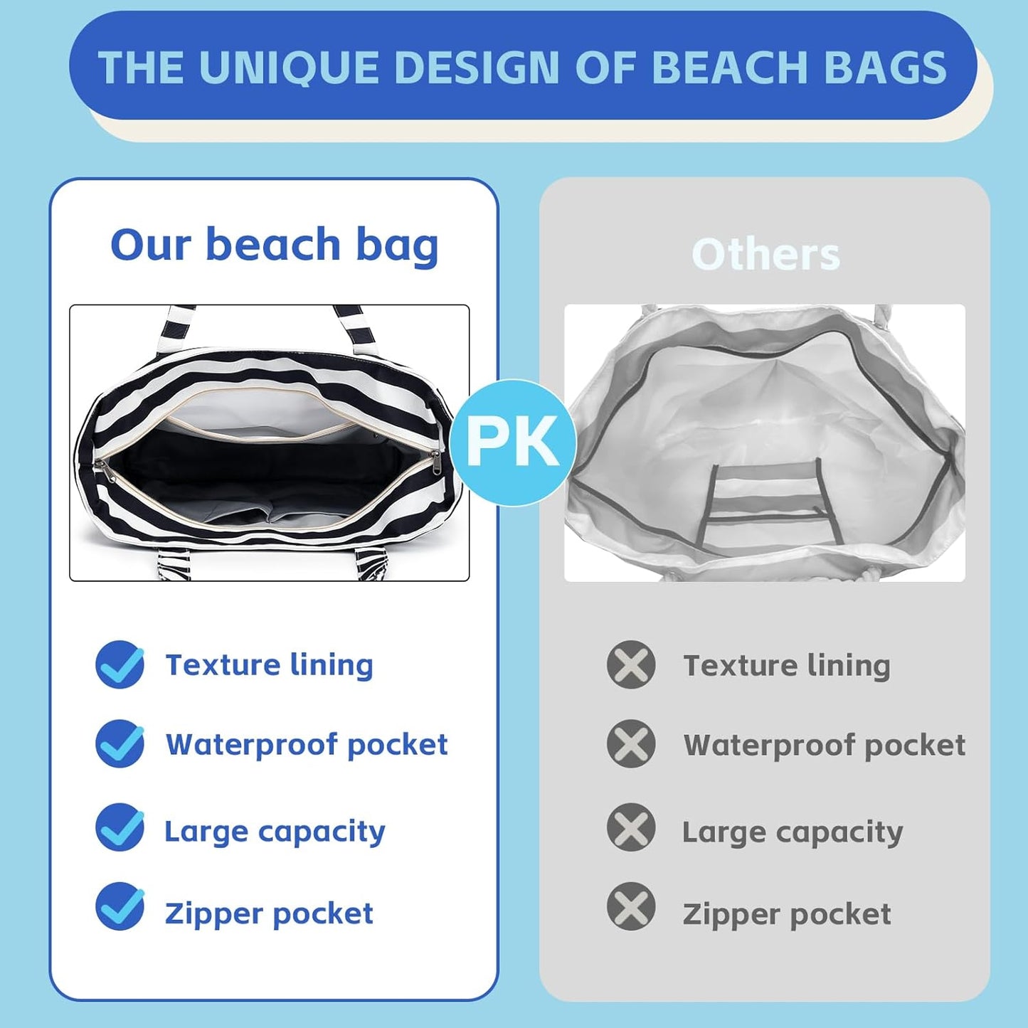 LEDAOU Beach Bag Waterproof Sandproof Women Tote Bag Pool Bag with Zipper for Gym Grocery Travel with Wet Pocket