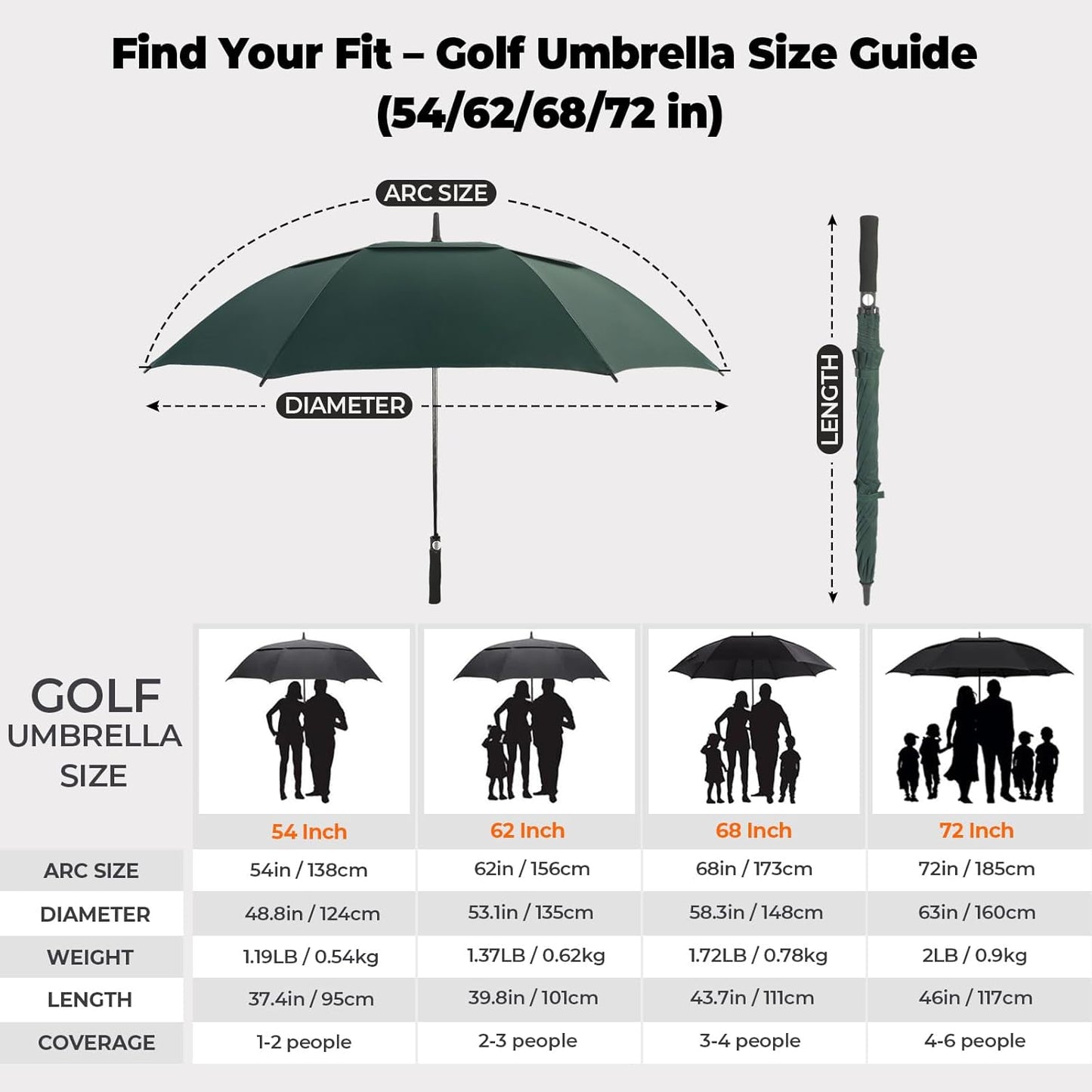 Automatic Open Golf Umbrella, 54/62/68/72 inch Extra Large Oversize Double Canopy Vented Stick Umbrellas, Windproof Waterproof Umbrella for Men And Women