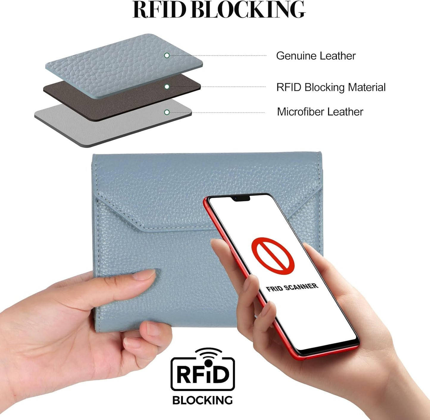 Leather Passport Holder for Travel,Rfid Passport Holder Protect Your Card Security,Passport Book Holder for Men Women,Travel Wallet with Cards & Pen Slot,Boarding Pass,Zipper Cash Pocket (Blue)