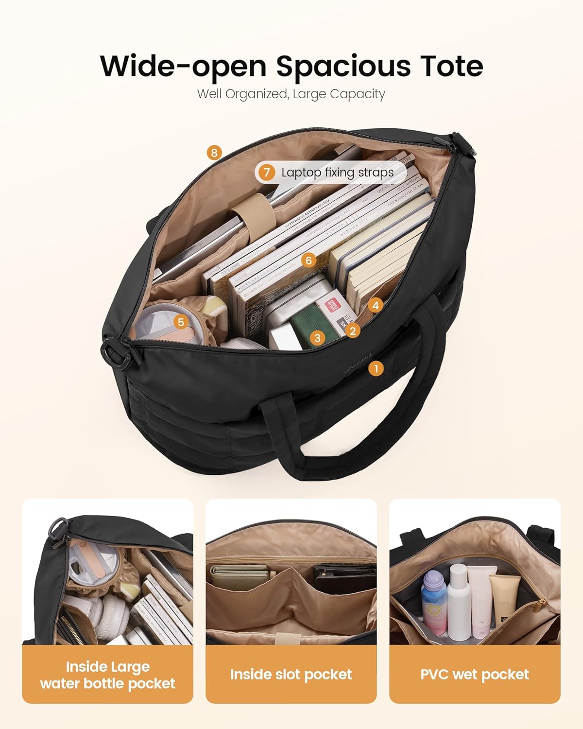 LOVEVOOK Quilted Duffle Bag for Travel,36L Gym Bag for Women with Wet Pocket,Water Resistant Weekender Overnight Bag Tote Bag for Women with Laptop Compartment(Black)