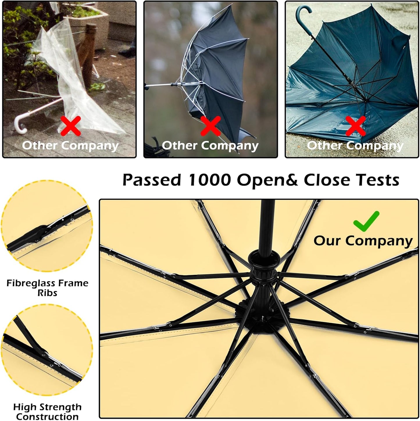 42/46/50inch Compact Umbrella Travel Size Umbrellas for Rain Waterproof And Wind Resistant Auto Open Close UPF 50+ UV Umbrella Sun Umbrellas UV Protection