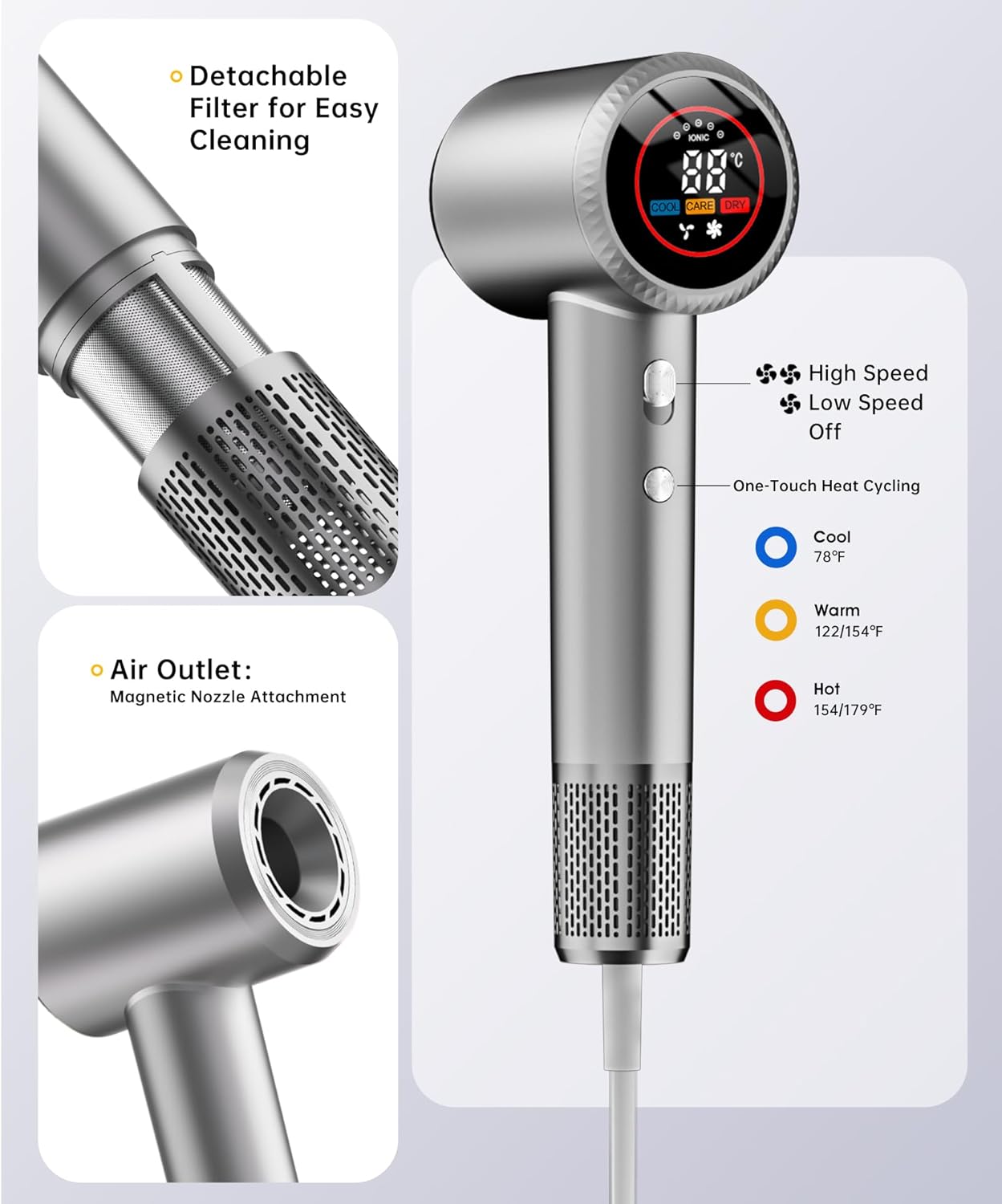 High-Speed Ionic Hair Dryer with Diffuser, 150,000 RPM Brushless Motor Blow Dryer for Fast Drying & 500M Negative Ionic Frizz Control, Low Noise Compact Hair Dryer for Women Home Travel Salon