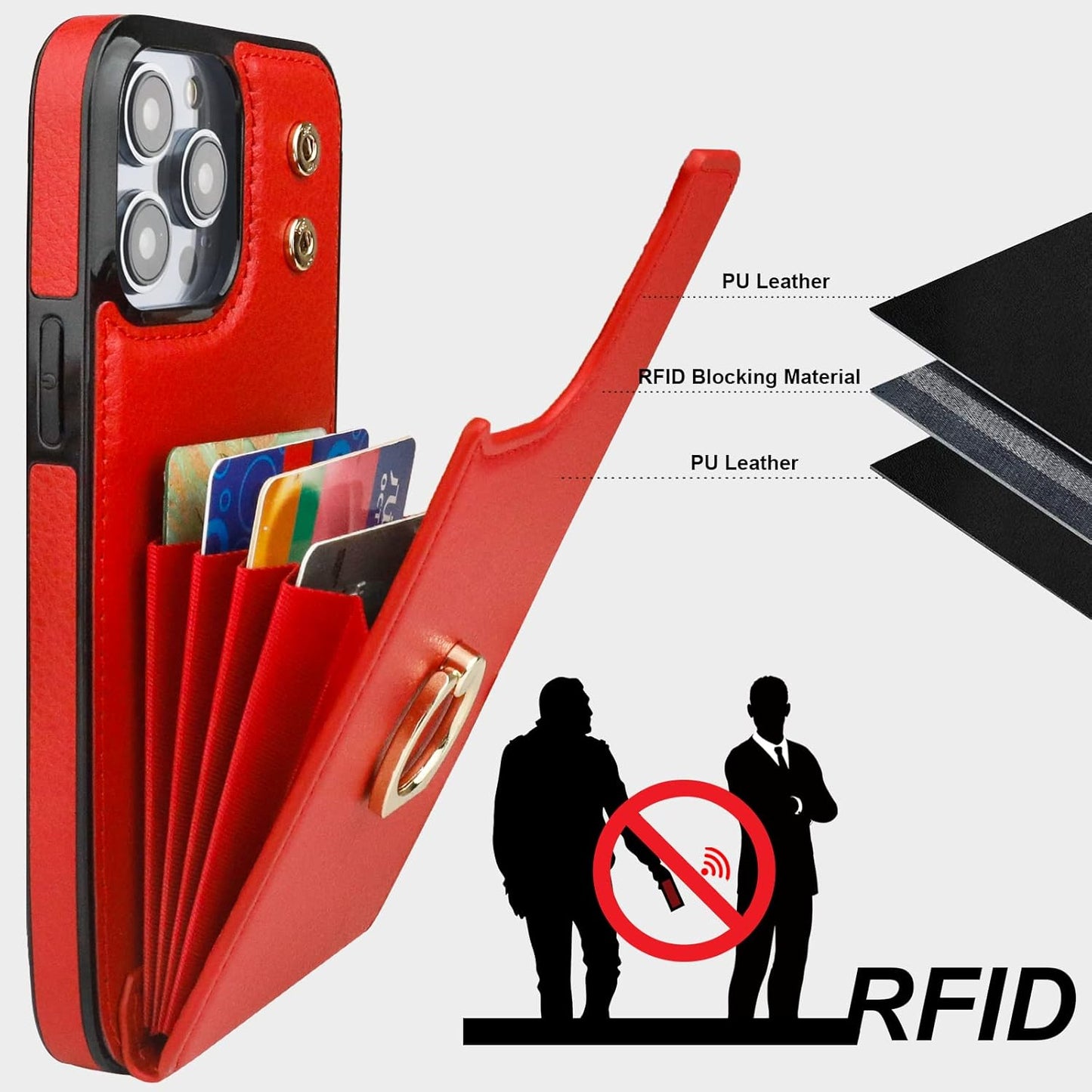 Folosu Compatible with iPhone 14 Pro Max Case Wallet with Card Holder, 360°Rotation Finger Ring Holder Kickstand, RFID Blocking Leather Protective Double Buttons Shockproof Cover 6.7 Inch Red