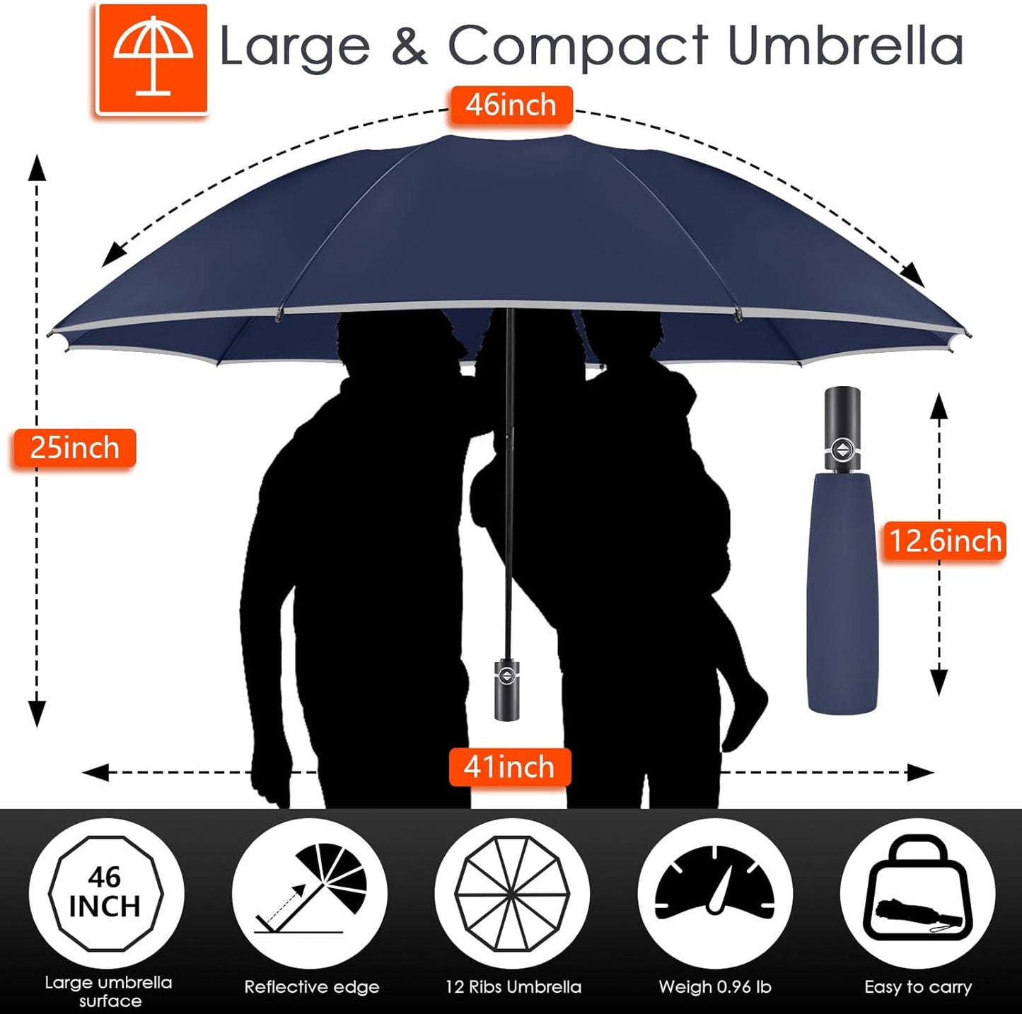 Bodyguard Inverted Umbrella - Large Windproof for Rain & Sun, Compact Reverse With Reflective Stripe, Teflon-Coated for Women Men, Travel Folding With Cover Bag