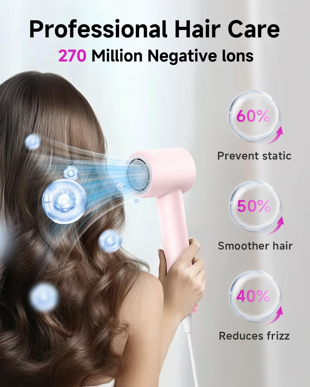 Hair Dryer with Comb & Diffuser Attachment for Curly Hair, PLUZZ 200M Negative Ionic Blow Dryer Brush, High-Speed Brushless Motor Hairdryer Fast, Portable Travel Hair Dryers Quiet, Women/Men/Kids