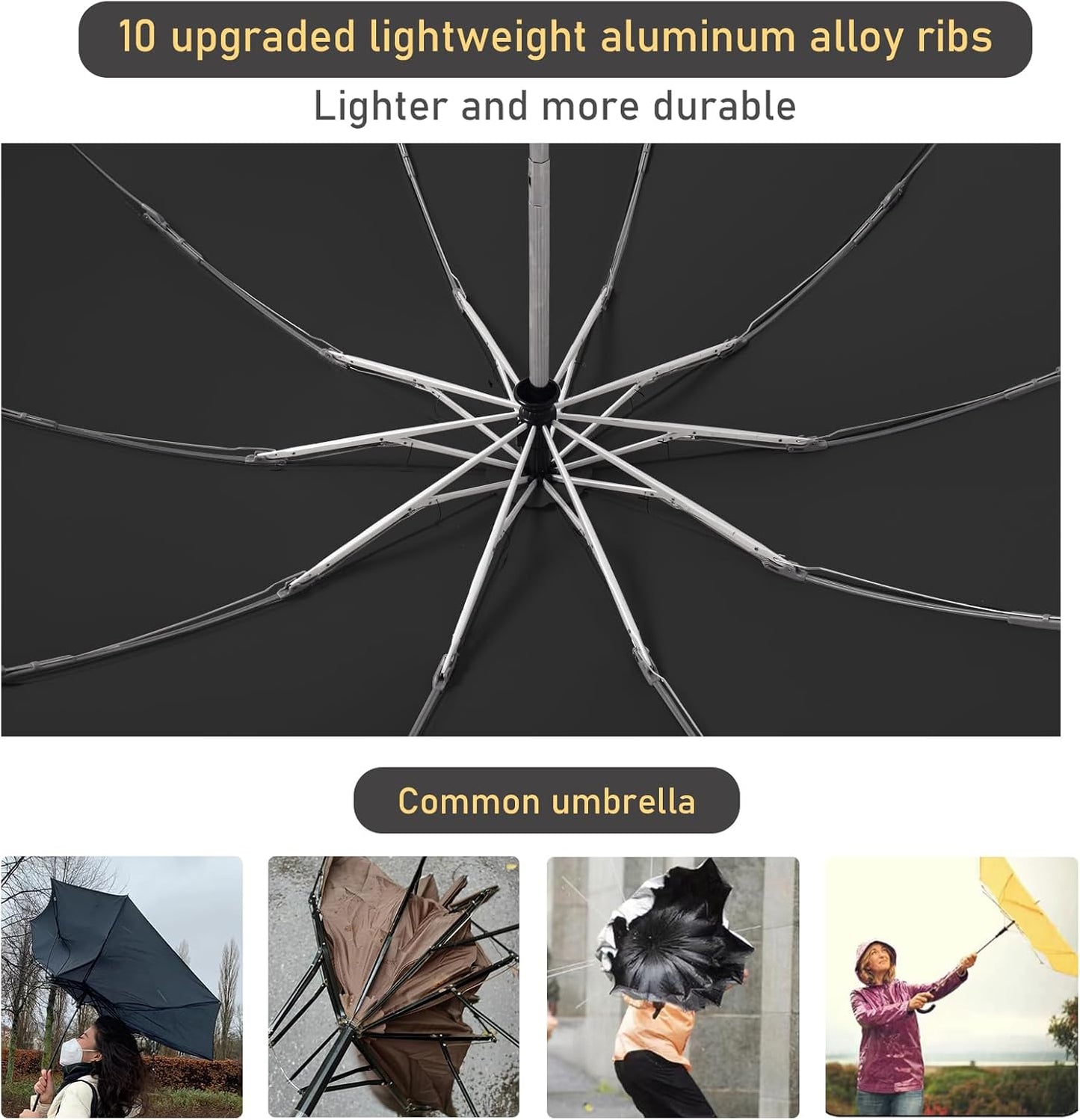 Windproof Travel Umbrella for Rain, Large Portable Reverse Folding Car Umbrella, Inverted Design, Compact Auto Open Close with Durable Waterproof Canopy, Fits Backpack/Women Men, 45.6 Inch
