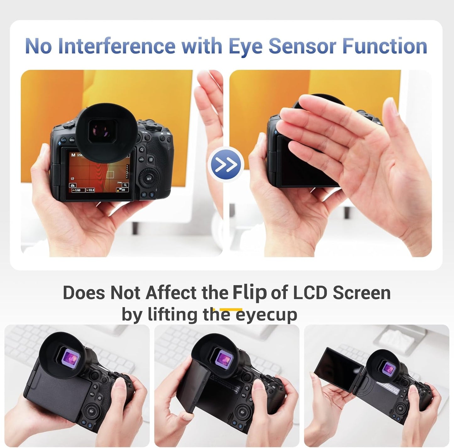 Extra Large EOS R5 Mark II Eyecup, Round Soft Silicon R5II Eye Cup Eyepiece Viewfinder Eyeshade Cover Special Designed for Canon EOS R5 Mark II Camera Replaces Canon ER-kE Rubber Eyecup (NOT fits R5)