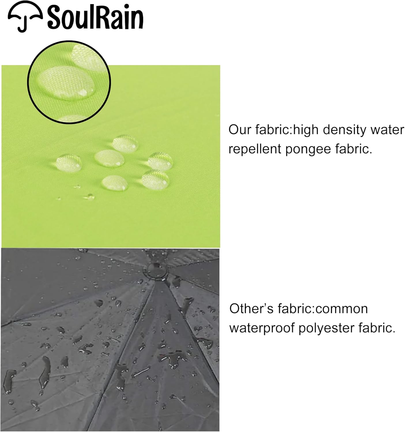 SoulRain 16 Ribs 48" Stick Umbrella Auto Open Solid Color Fashionable and Simple，Arc Classic Wood Handle，Windproof Unbreakable Stick Rain Umbrella