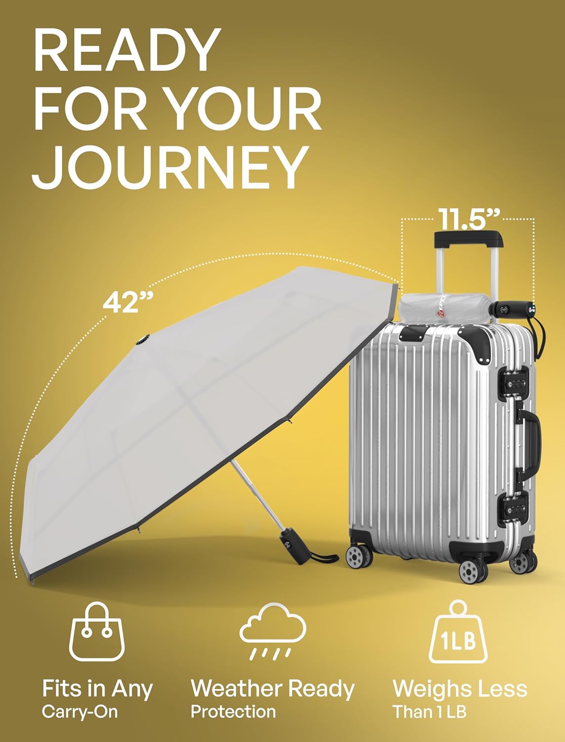 REPEL Windproof Travel Umbrella - Compact & Withstands Winds up to 85MPH , Strongest Premium Auto Folding Umbrella for Rain and Sun - Durable, Light & Portable for Women & Men , Fits Backpack & Cars