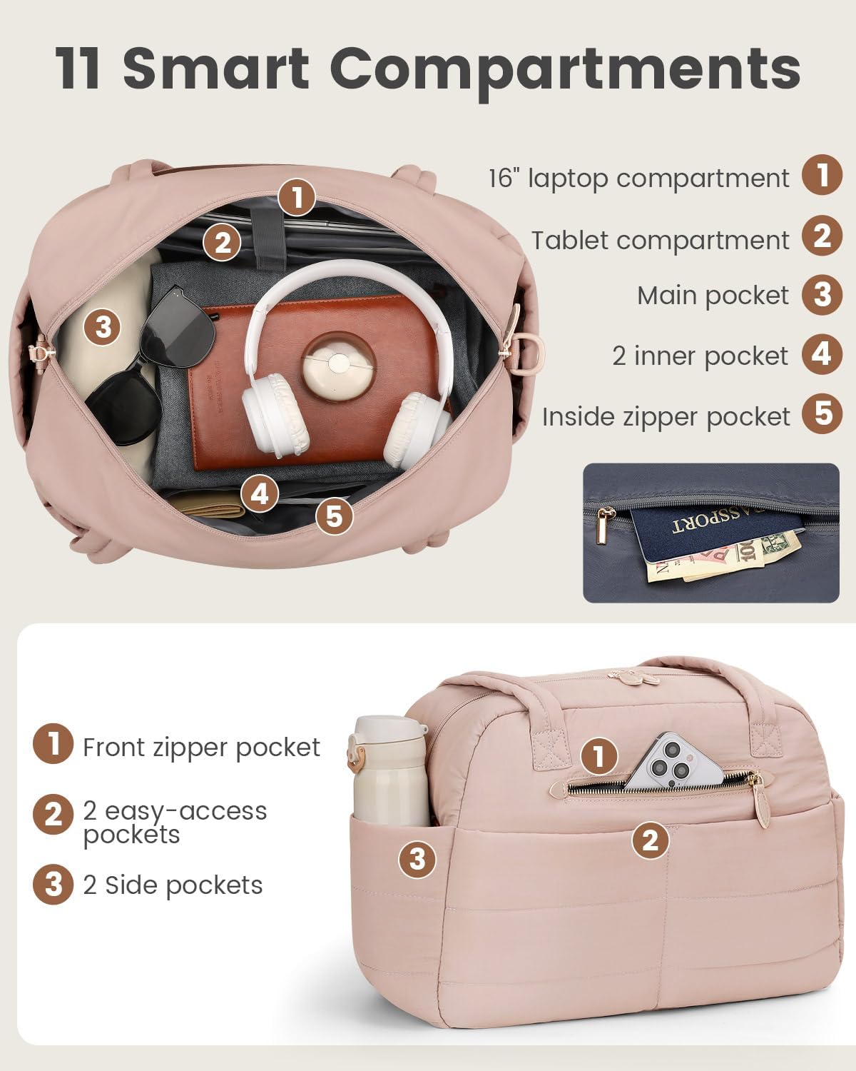 Travel Duffle Bag,Puffer Carry On Duffel Bag with Laptop Compartment Waterproof Overnight Weekender Bags for Women Large Hospital Tote Bags for Labor and Delivery(Large,Pink)