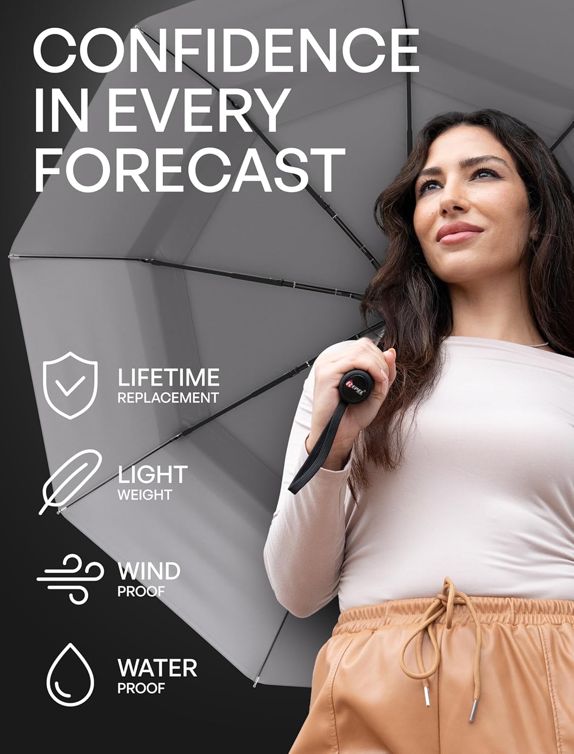 REPEL Windproof Travel Umbrella - Compact & Withstands Winds up to 85MPH , Strongest Premium Auto Folding Umbrella for Rain and Sun - Durable, Light & Portable for Women & Men , Fits Backpack & Cars