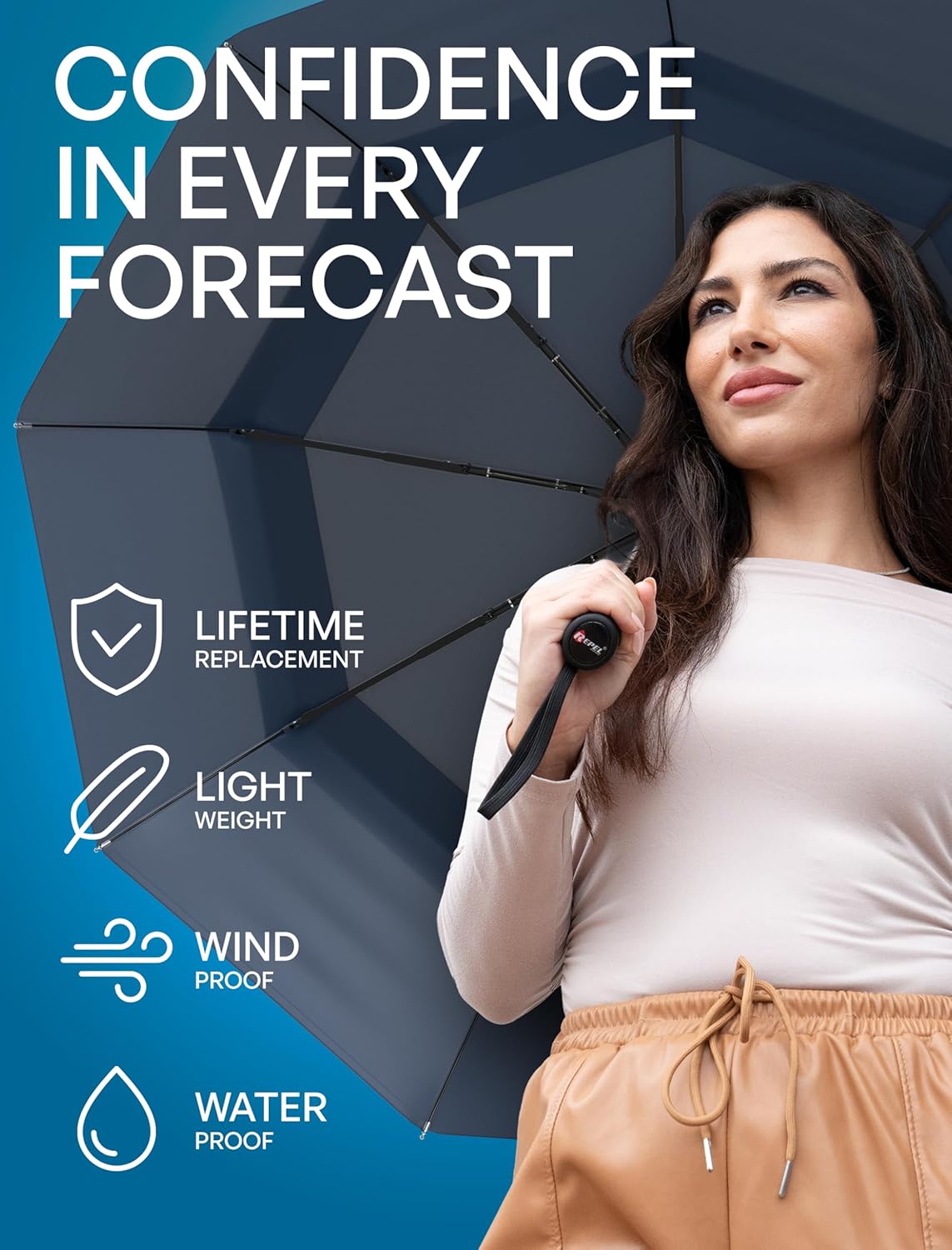 REPEL Windproof Travel Umbrella - Compact & Withstands Winds up to 85MPH , Strongest Premium Auto Folding Umbrella for Rain and Sun - Durable, Light & Portable for Women & Men , Fits Backpack & Cars