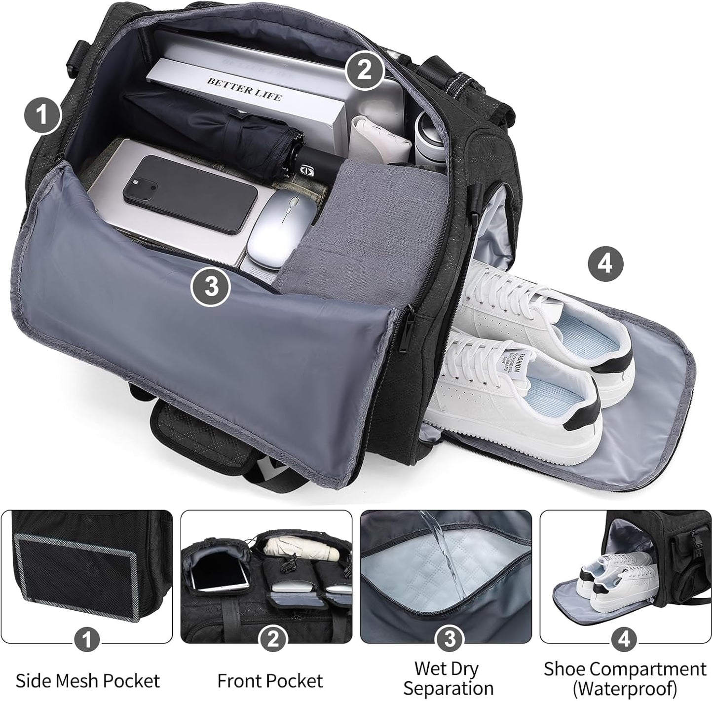 Gym Bag for Men Women, 40L Sport Duffel Bag, Anti-Theft Overnight Backpack W/Shoe Compartment for Fitness Travel, Black