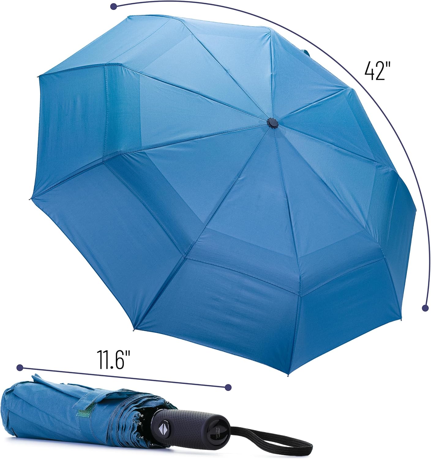Mr. Pen- Windproof Travel Umbrella, Automatic Umbrellas for Rain, Compact