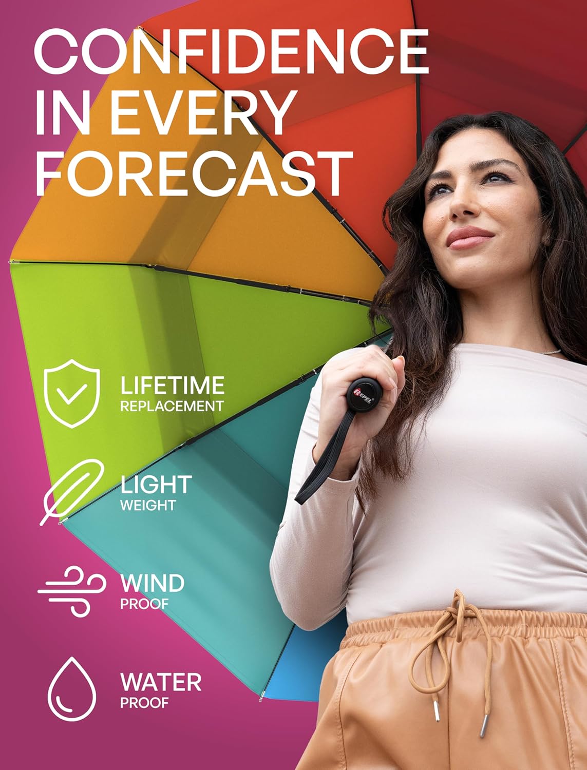 REPEL Windproof Travel Umbrella - Compact & Withstands Winds up to 85MPH , Strongest Premium Auto Folding Umbrella for Rain and Sun - Durable, Light & Portable for Women & Men , Fits Backpack & Cars