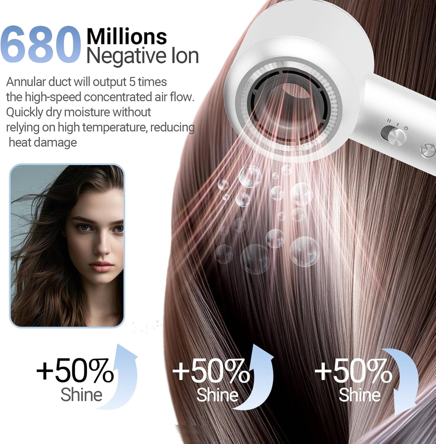 Hair Dryer, 130000 RPM Ionic High Speed Blow Dryer for Fast Drying with 680 Millions Negative Ions, Low Noise Lightweight Hairdryer with Magnetic Nozzle for Travel Salon Women Man