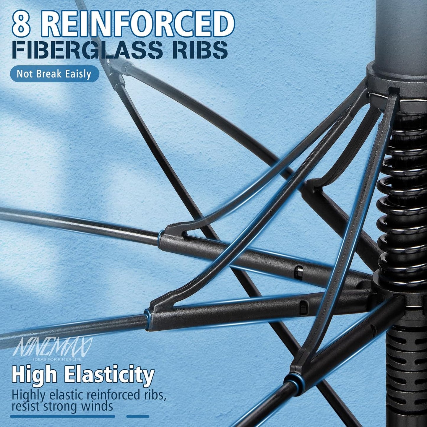 NINEMAX UV Protection Golf Umbrella 62/68 Inch, Sun Umbrellas UV Blocking UPF 50 for Rain Windproof Auto Open Vented Double Canopy