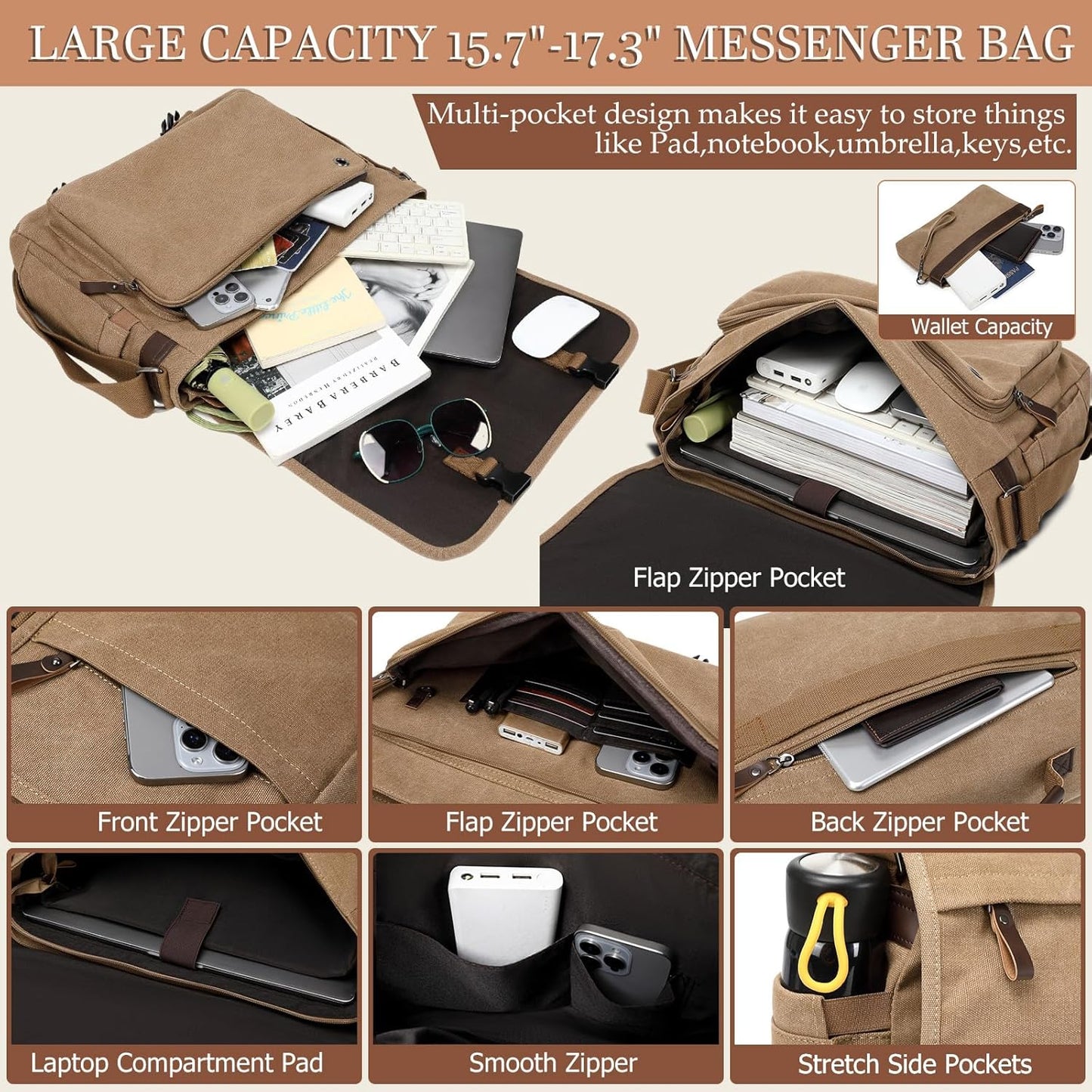 17.3 Inch Messenger Bag for Men: 2PCS Laptop Bag PU Leather Canvas Work Briefcase Large Office
