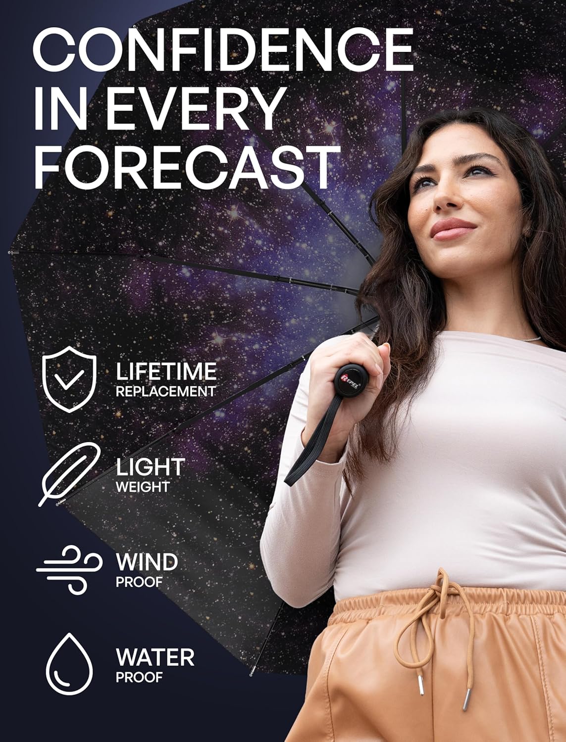 REPEL Windproof Travel Umbrella - Compact & Withstands Winds up to 85MPH , Strongest Premium Auto Folding Umbrella for Rain and Sun - Durable, Light & Portable for Women & Men , Fits Backpack & Cars