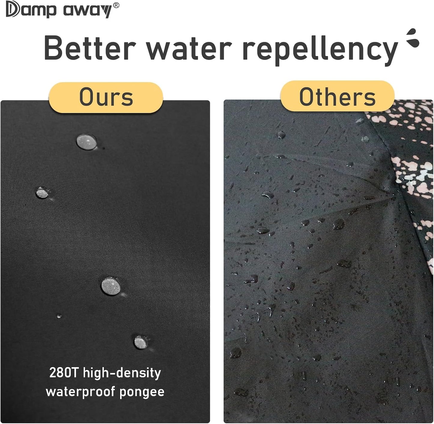 Windproof Travel Umbrella for Rain, Large Portable Reverse Folding Car Umbrella, Inverted Design, Compact Auto Open Close with Durable Waterproof Canopy, Fits Backpack/Women Men, 45.6 Inch