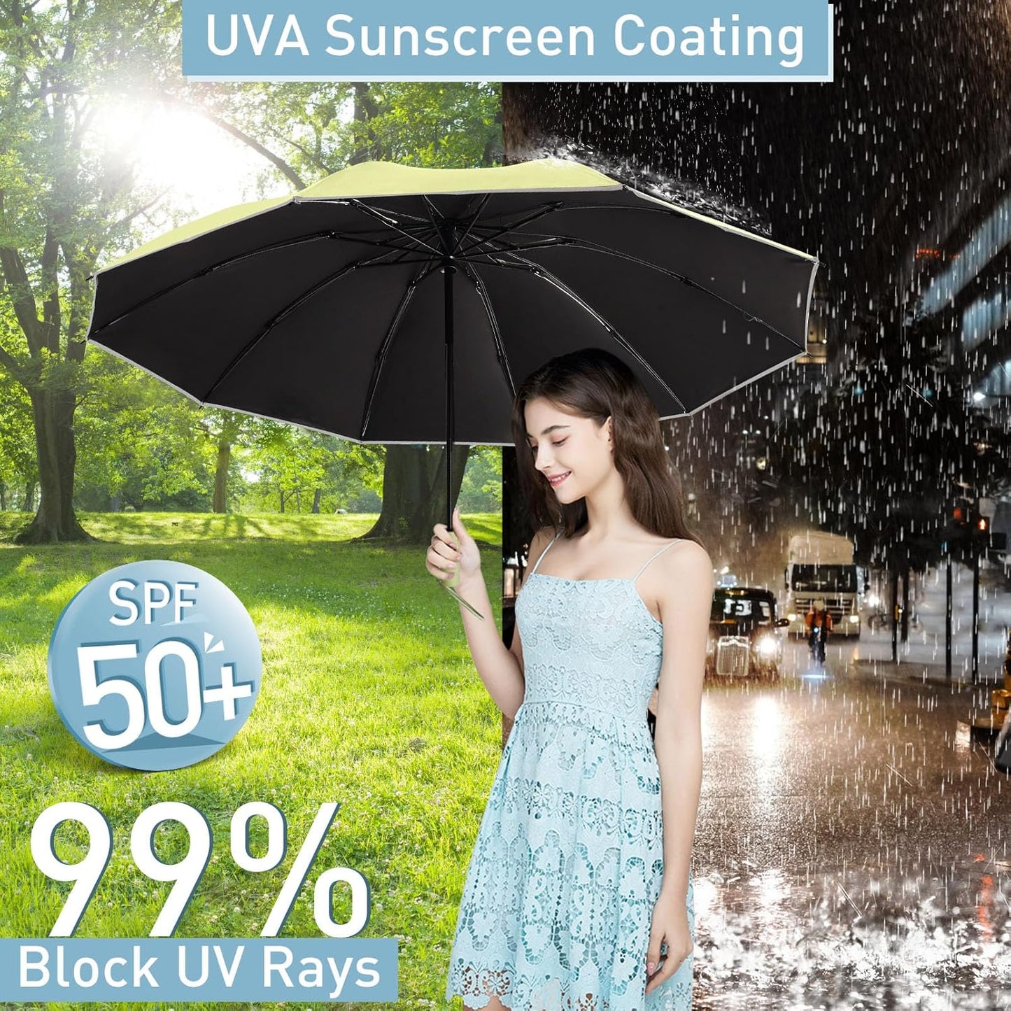 Bodyguard Inverted Umbrella - Large Windproof for Rain & Sun, Compact Reverse With Reflective Stripe, Teflon-Coated for Women Men, Travel Folding With Cover Bag