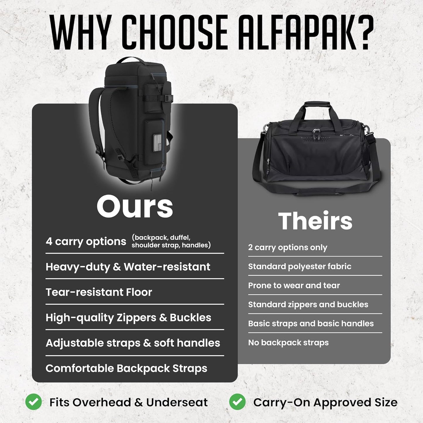 Gym Duffel Bag Backpack - 60L - Durable Gym Bag for Men/Women with Shoe Compartment - Duffel Bag Carry On – Water Resistant with Wet Pocket, Multiple Pockets & Straps for Gym, Travel & Overnight