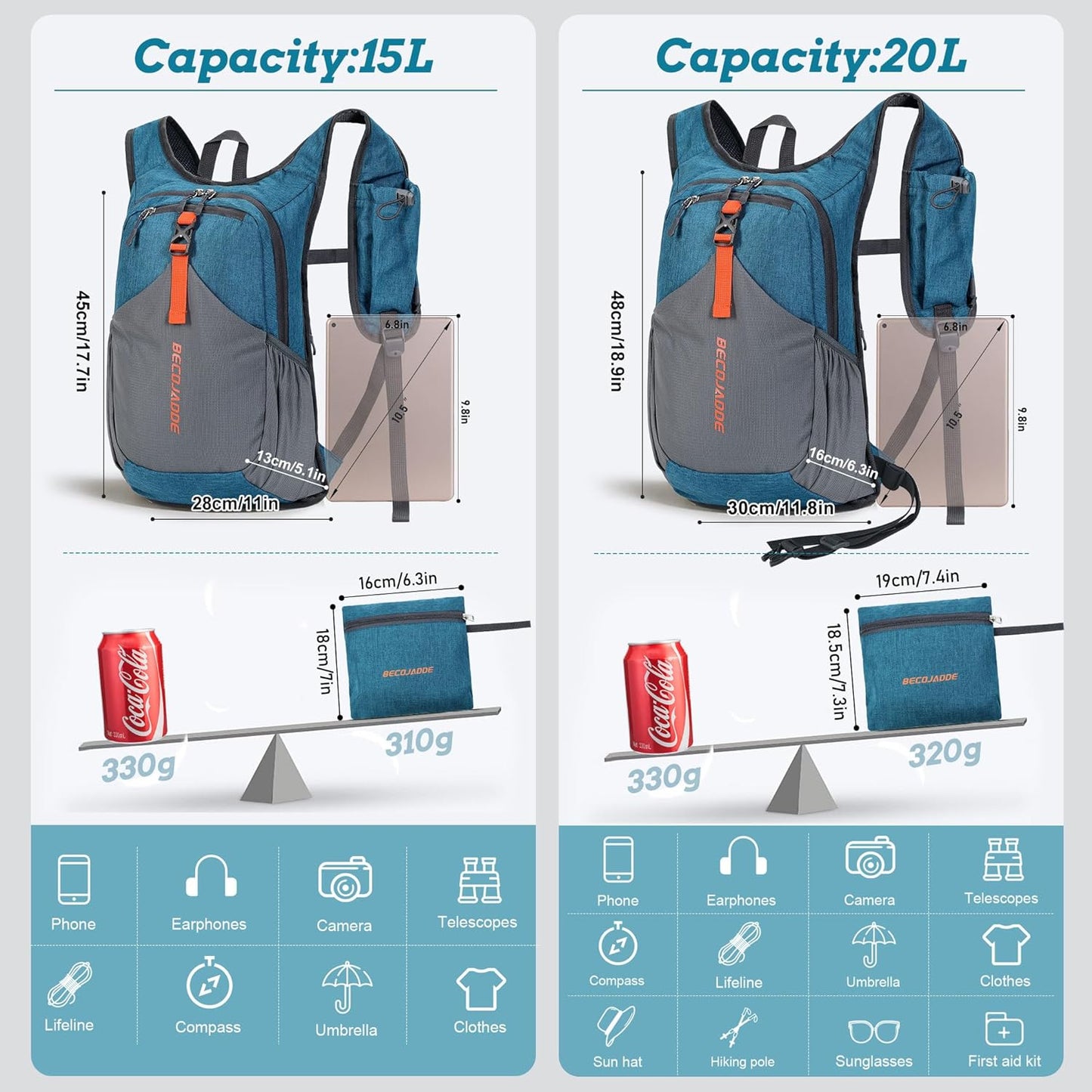 15L Small Hiking Backpack for Men Women Foldable Packable Back Pack Ultralight Hiking Daypack for Travel Camping Outdoor, Turquoise