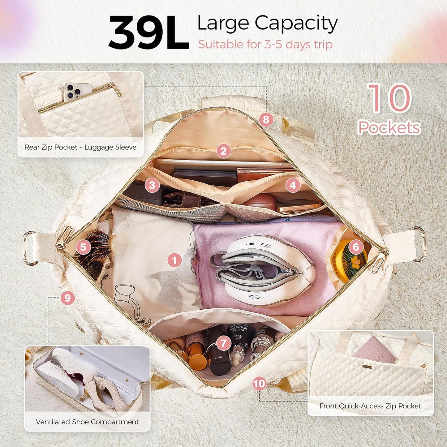 Gloppie Weekender Bags for Women with Shoe Compartment, 39L Large Travel Duffel Bag, Carry On Overnight Gym Bags with Wet Pocket, Hospital Bag for Women Labor Delivery, 2 Pcs Set, Beige