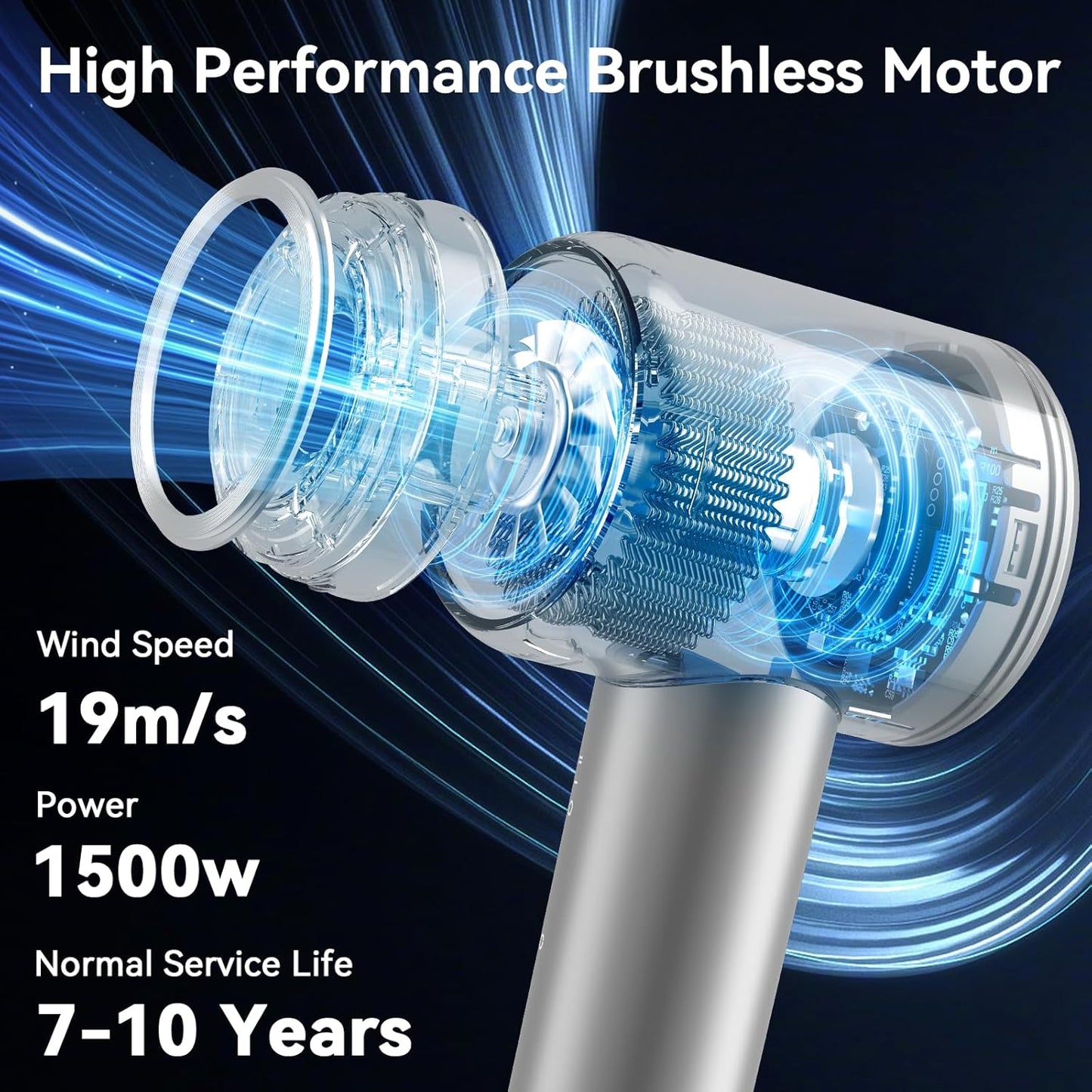 High Speed Hair Blow Dryer｜Professional Salon Grade Air Speed, Negative Ion Hair Care｜Quiet Design｜Suitable for Thick Hair/Styling, Long Motor Lifespan