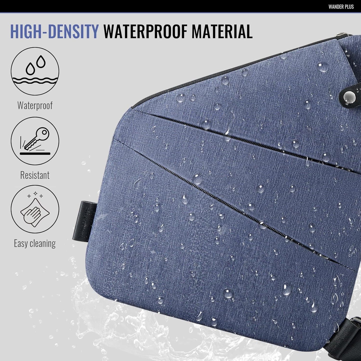 WANDER PLUS® Anti Theft Crossbody Travel Bag for Women Men, Multi-Pocket Crossbody Bag, Slim Sling Bag with Adjustable Strap