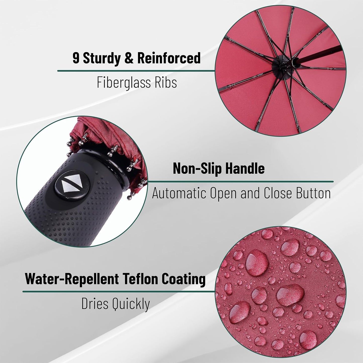 Mr. Pen- Windproof Travel Umbrella, Automatic Umbrellas for Rain, Compact